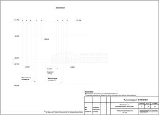 Развертка вентканалов